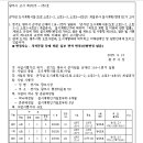 소로3-4호선1 이미지