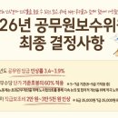 [속보] 2027년 공무원 봉급 3.4~3.9% 인상…사상 첫 합의, 9급1호봉 약213만원 -＞ 약220만원 이미지