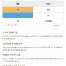 E편한세상세탁 이미지