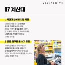 진 마트 이미지
