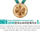 하우쎈