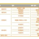 미화빌딩 이미지