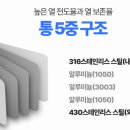 셰프윈