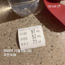 남양하나약국 | 2025년 11월~2026년 2월 근황 (스압주의)