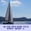 프레지니우스 카비 코리아(주) 이미지