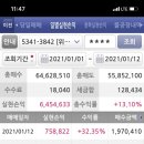 스튜디오흐름 네이버블로그