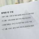 TOP수학원