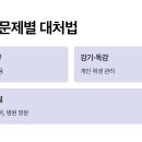 강남허브약국 이미지