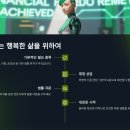 채무 통합 변제로 빚 해결하기