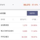 샤인헤어 이미지