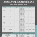 스퍼트스위밍랩 이미지