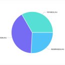 누원고등학교 이미지