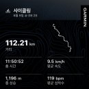 새재자전거길 9L | 자전거 종주 3일차(충주-상주)