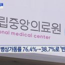 메디커뮤니케이션