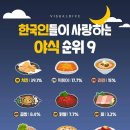 야식 - 장수군 한들로 105-1 | 야식