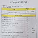 파주축산업협동조합 이미지