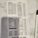 [야탑역 분식집] 야탑역 점심맛집 분식집 영심이떡볶이 내돈내산 후기