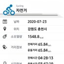 금대골 이미지