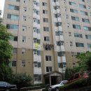 행당로 Daum카페