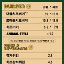 스마일치즈버거 이미지