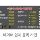 김양엽치킨클릭