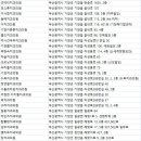 신영치과의원 이미지