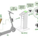 주정차107 이미지