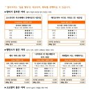 이코중식 이미지