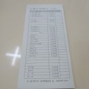 둘레네꼬마김밥