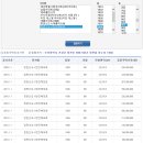 한진부동산중개사무소 이미지