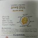 하루코빈스 이미지