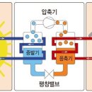 나라펌프산업