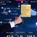 엑시토 골프 이미지