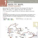 석천주유소 이미지