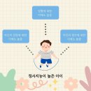 공감태권도장 네이버블로그