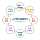 시온메디 이미지