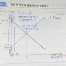 기호 ^ 의미가 무엇인가요? 이미지