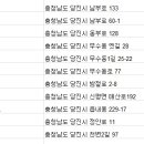 ㈜베스트렌트카 이미지