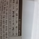 씨유 상월곡점 이미지