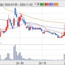 (주)트라이콤무역 이미지