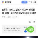 단독 K리그 간판 이승우 전북현대 이적...4년6개월+역대 최고대우 이미지