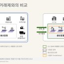 (주)로엔컨설팅 이미지