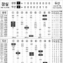 삼성대중목욕탕 이미지