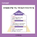 브레인스쿨학원 이미지
