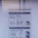 임대소득 2000만원이하 신고 이미지