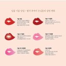 미감각
