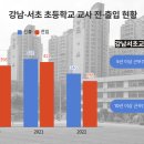 [장르모름]&#34;내가 변호사야&#34;... 학부모 악성민원에 강남·서초 떠나는 교사들(아이엠피터) 이미지