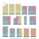 달성파크푸르지오 힐스테이트 이미지