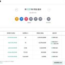 로또복권 1237회차 당첨번호 및 패턴분석표 (2026년 08월 15일 토요일 추첨) 이미지