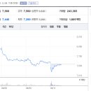 청북산단로 이미지